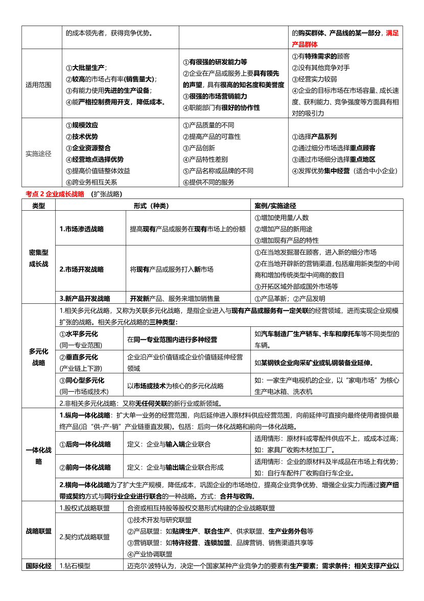 2023年中级经济师《工商管理》考前25页纸.pdf-图片3