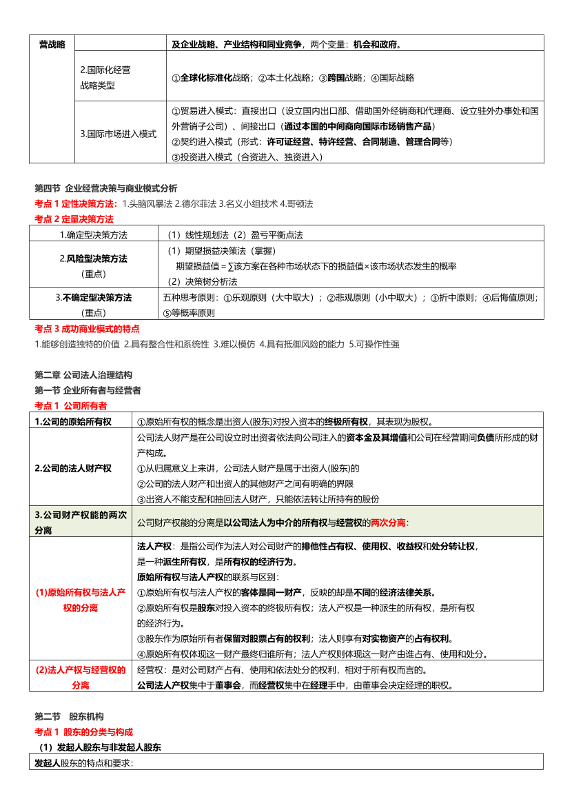 2023年中级经济师《工商管理》考前25页纸.pdf-图片4