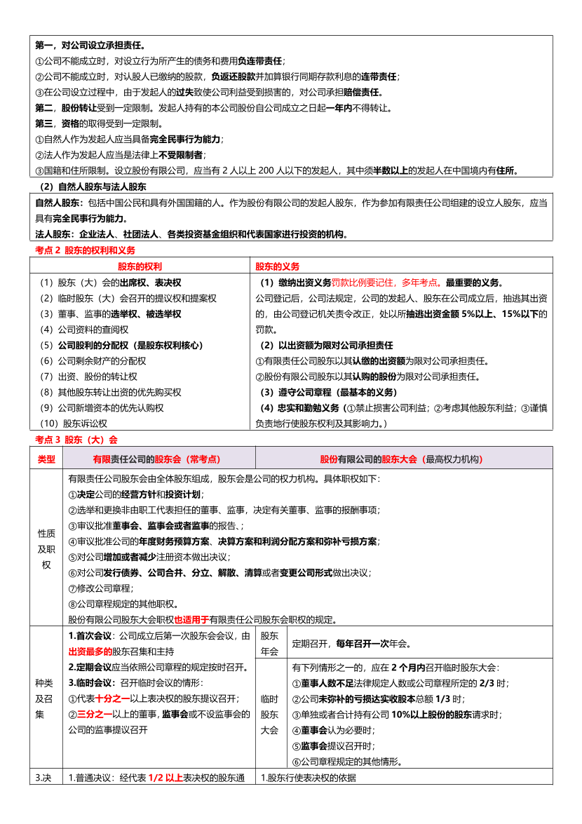 2023年中级经济师《工商管理》考前25页纸.pdf-图片5