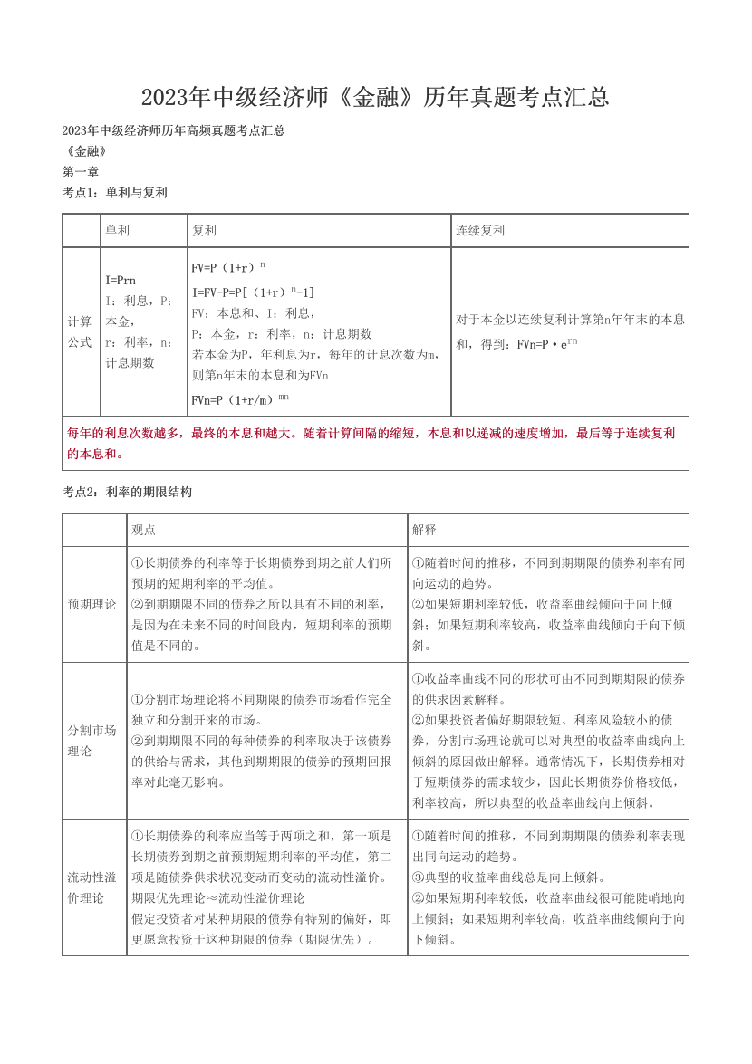 2023年中级经济师《金融》历年真题考点汇总.pdf-图片1
