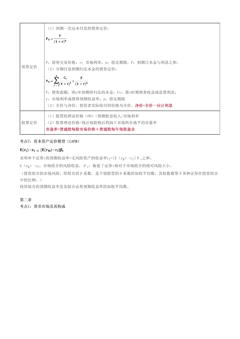 2023年中级经济师《金融》历年真题考点汇总.pdf-图片5