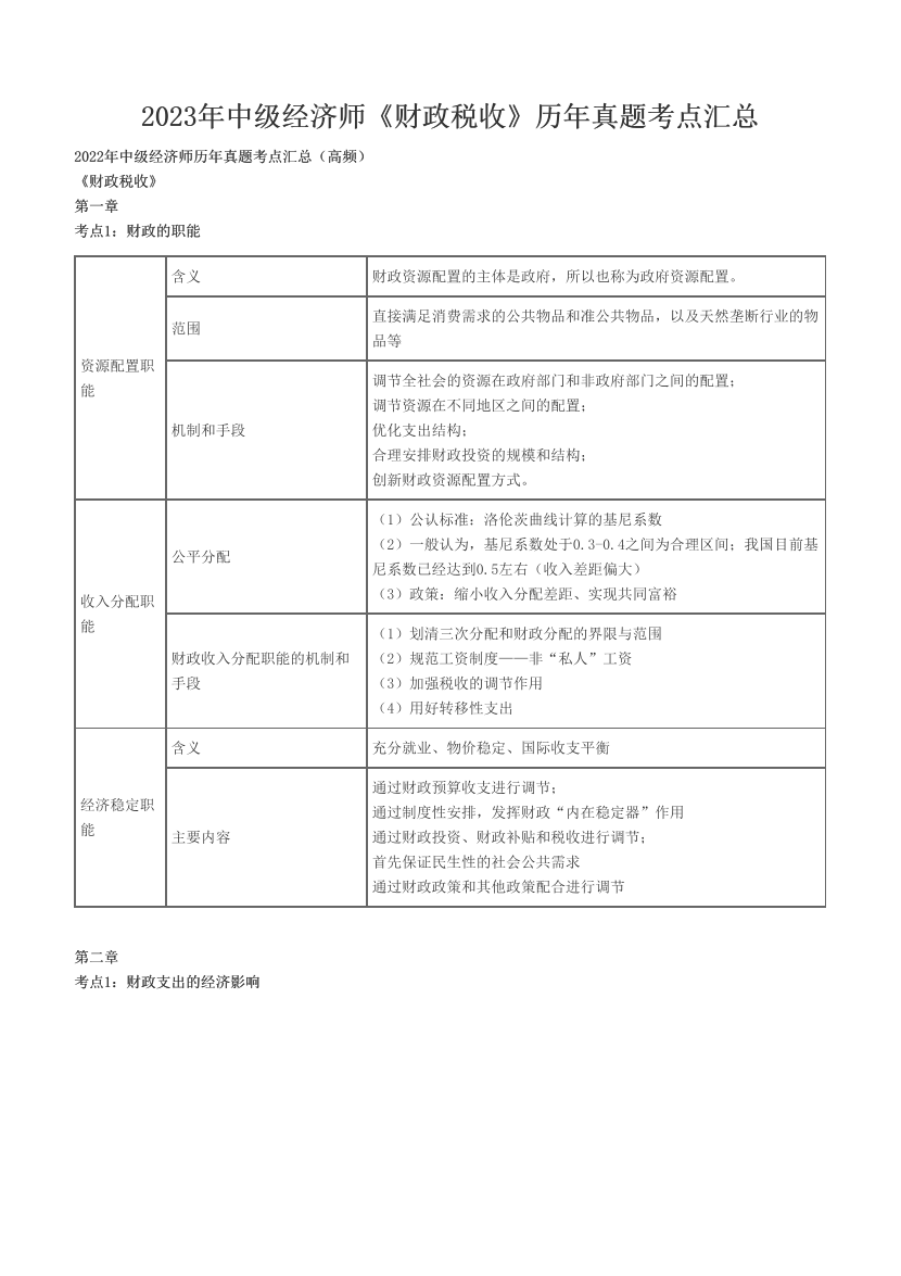 2023年中级经济师《财政税收》历年真题考点汇总.pdf-图片1
