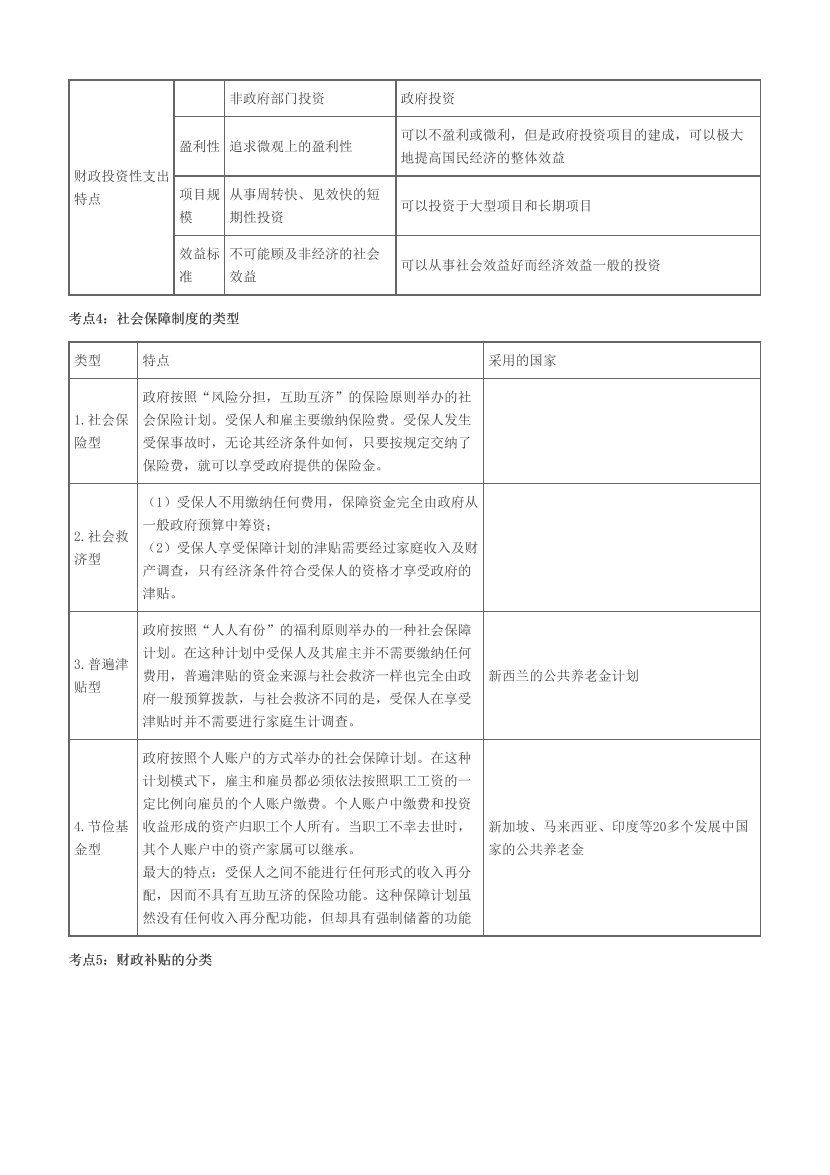 2023年中级经济师《财政税收》历年真题考点汇总.pdf-图片3