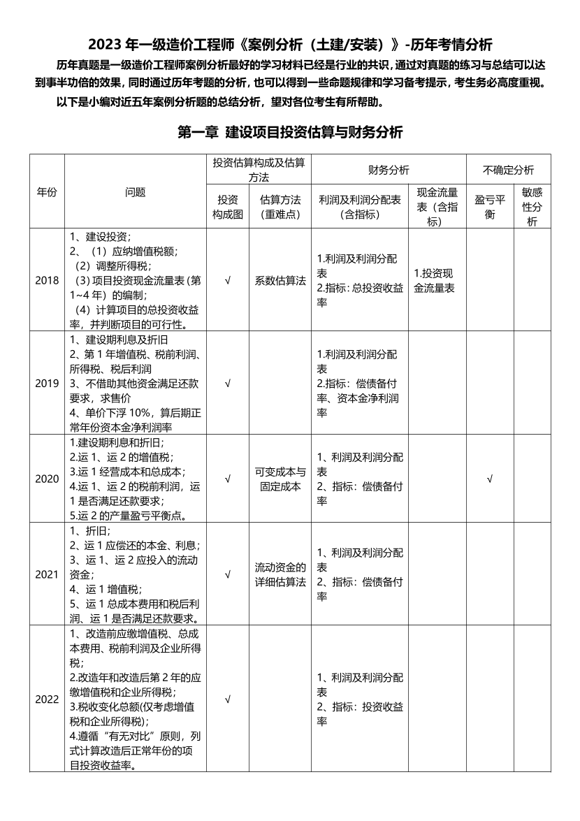 一級(jí)造價(jià)工程師《土建/安裝案例》歷年考情分析.pdf-圖片1