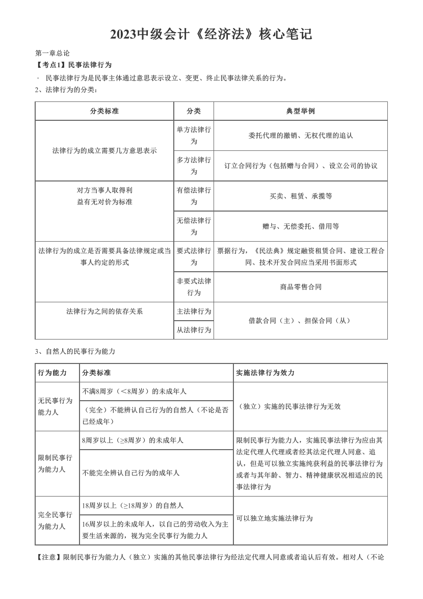 2023中级会计《经济法》核心笔记.pdf-图片1