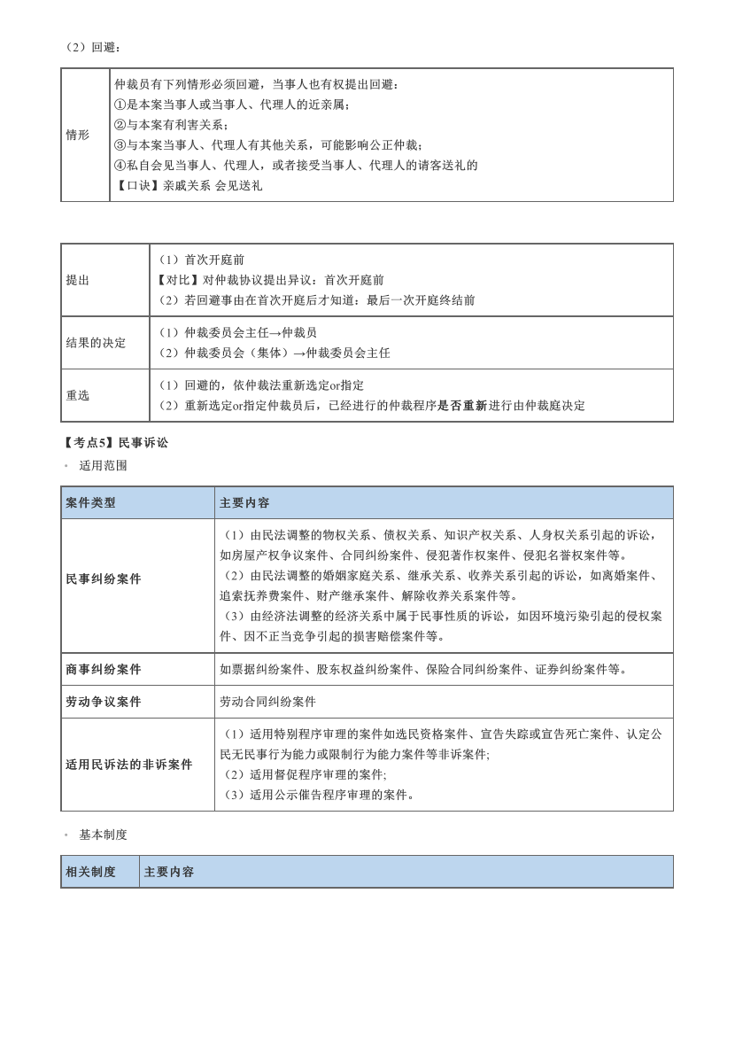 2023中级会计《经济法》核心笔记.pdf-图片4