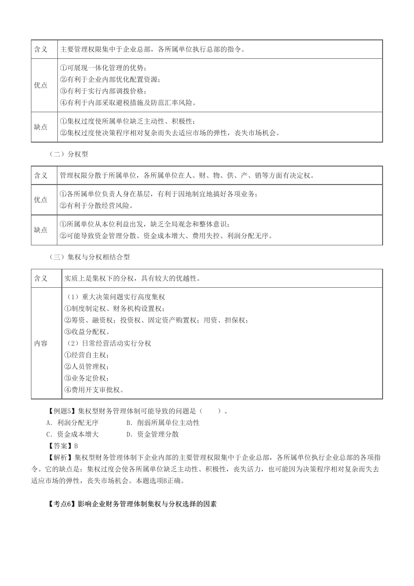 2023中级会计《财务管理》必考60题.pdf-图片5