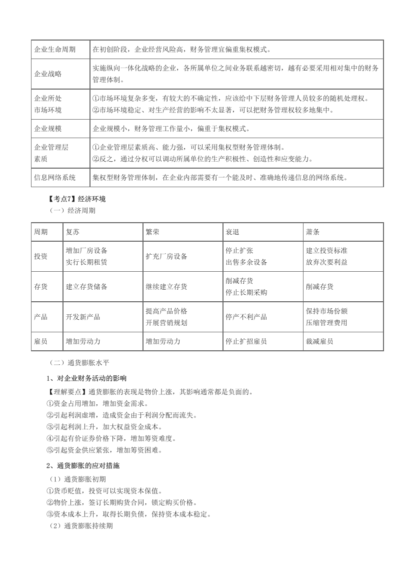 2023中级会计《财务管理》必考60题.pdf-图片6