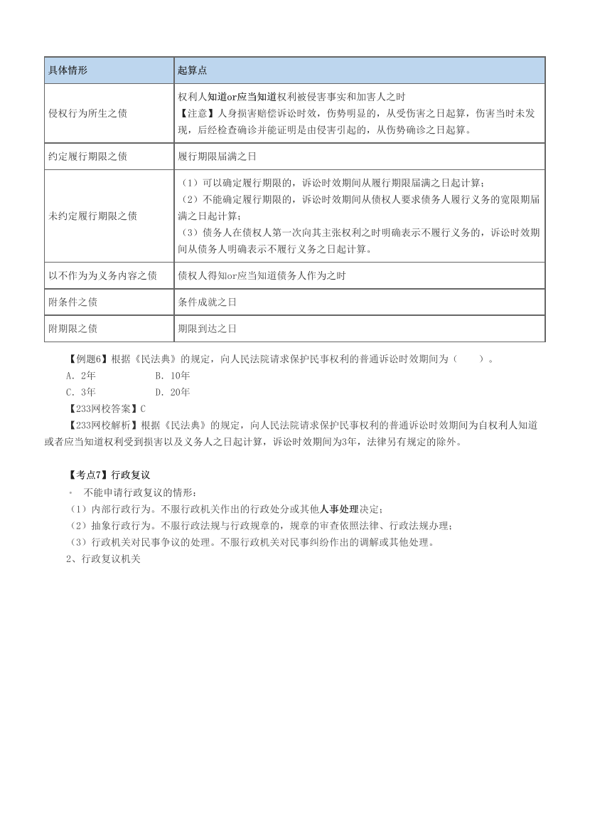 2023中级会计《经济法》必考60题.pdf-图片8