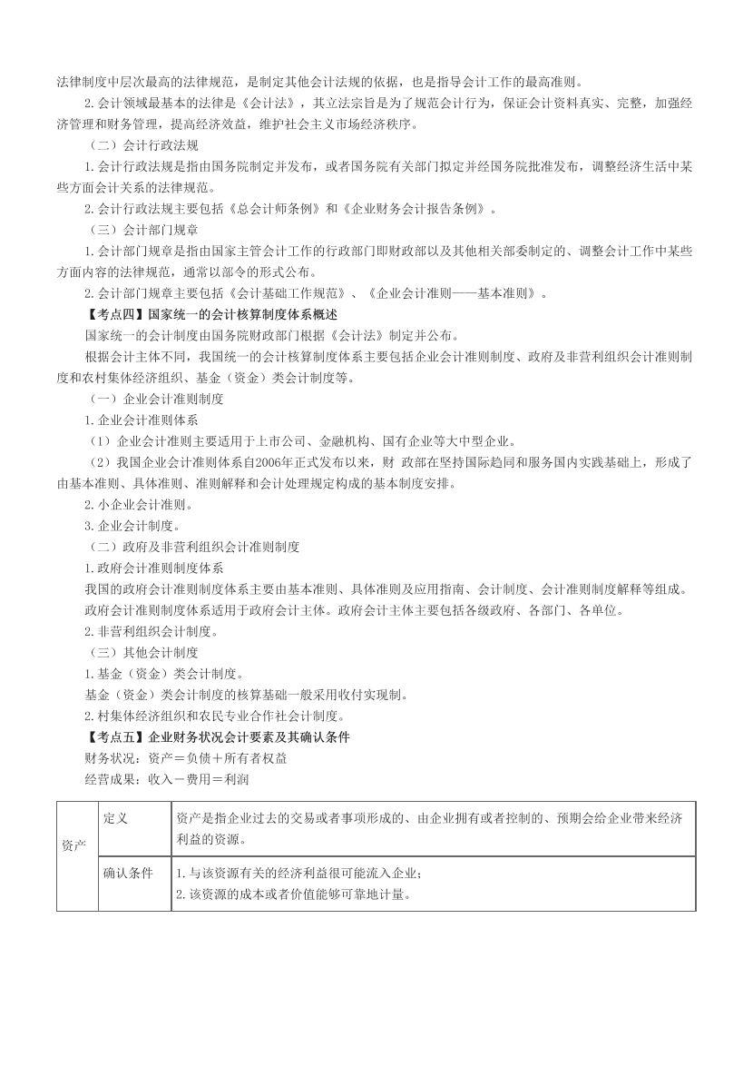 2023中级会计《中级会计实务》必考60题.pdf-图片2