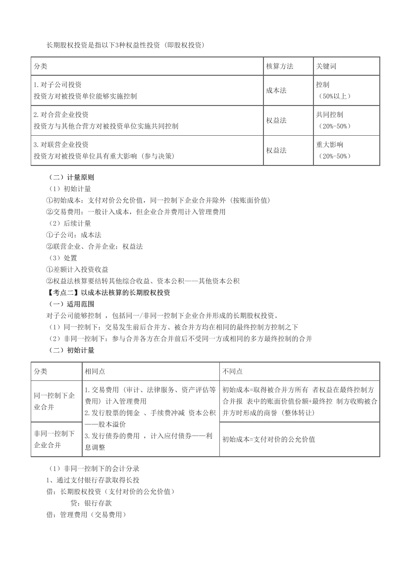 2023中级会计《中级会计实务》必考60题.pdf-图片11