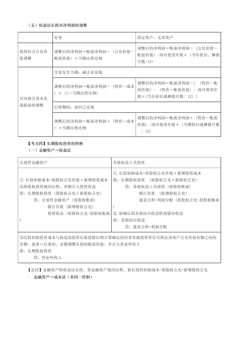 2023中级会计《中级会计实务》必考60题.pdf-图片15