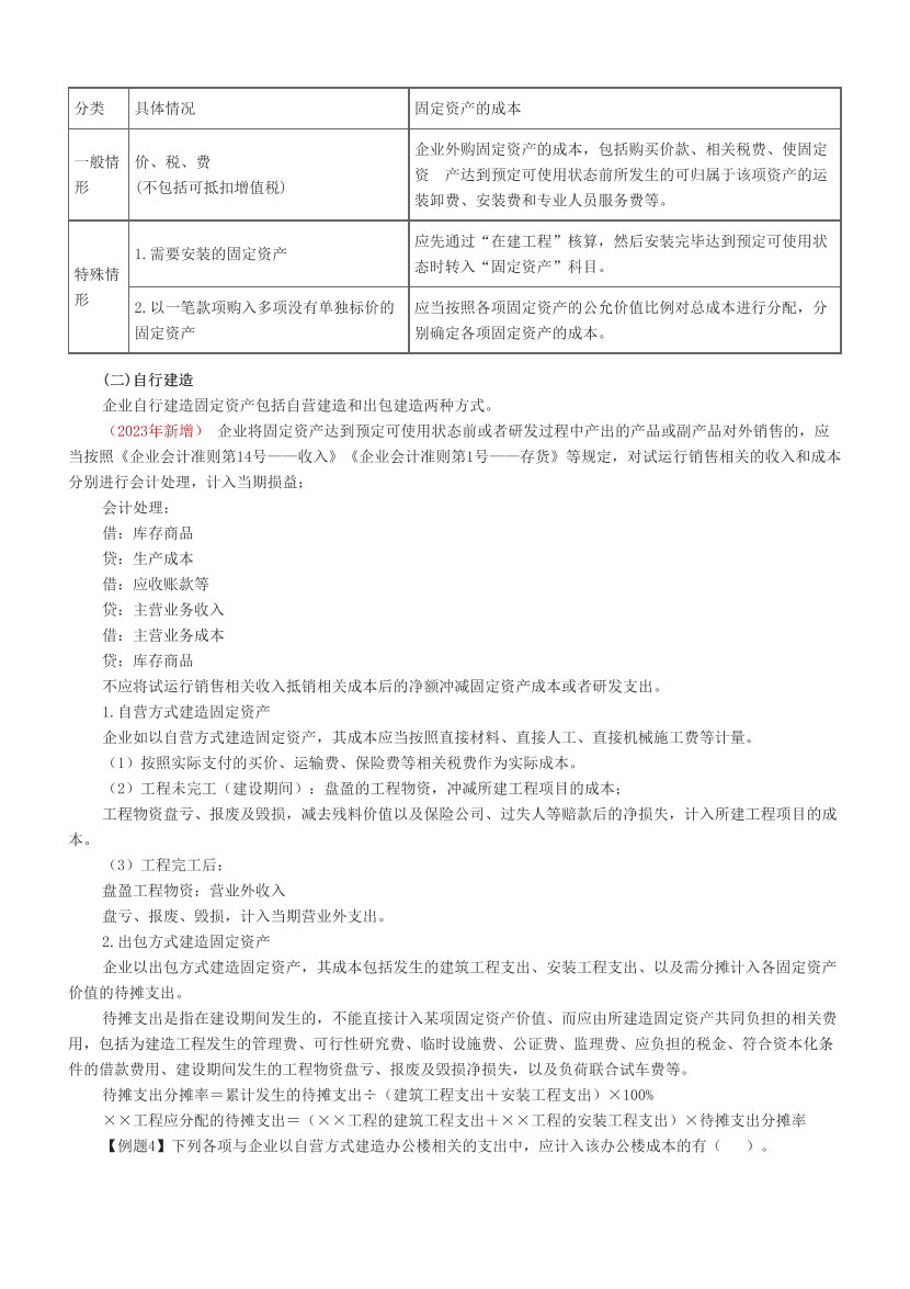 2023中级会计《中级会计实务》必考60题.pdf-图片6