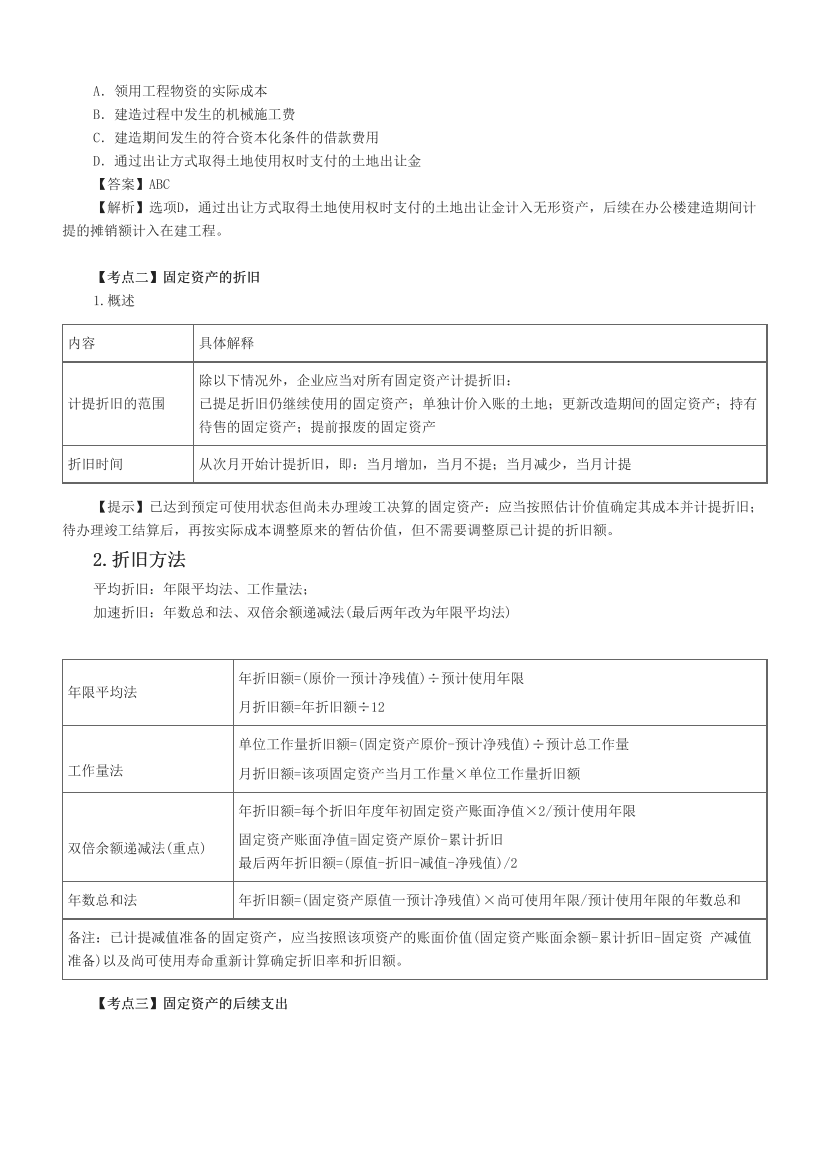 2023中级会计《中级会计实务》必考60题.pdf-图片7