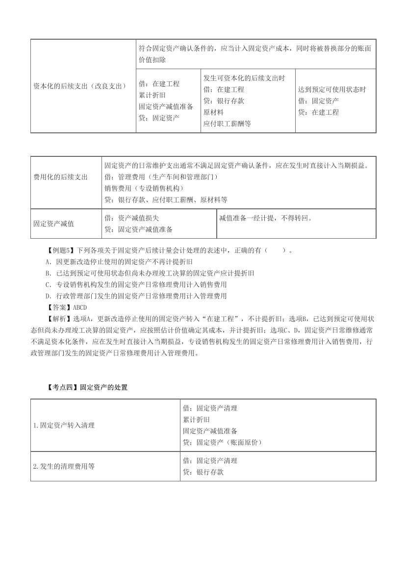 2023中级会计《中级会计实务》必考60题.pdf-图片8