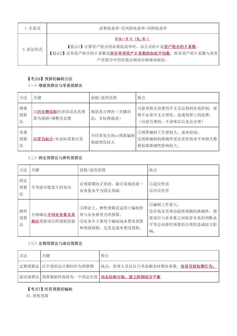 2023中级会计《财务管理》考前一点通.pdf-图片4