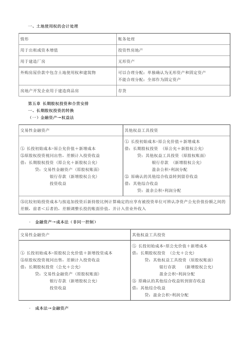 2023中级会计《中级会计实务》考前一点通.pdf-图片2