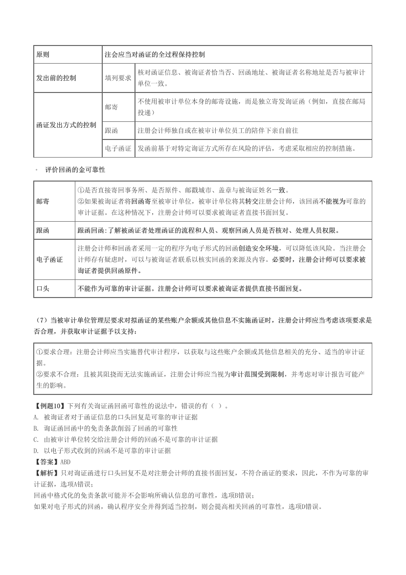 注册会计师《审计》必考60题.pdf-图片13
