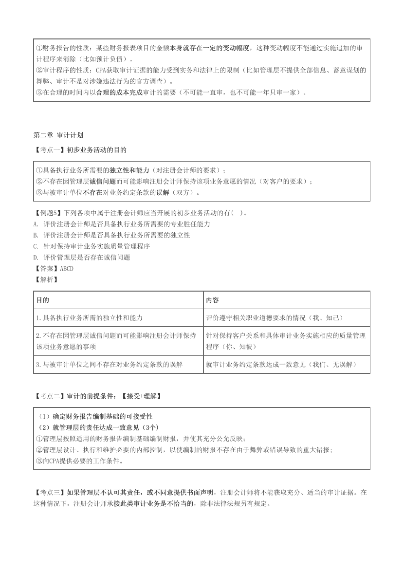注册会计师《审计》必考60题.pdf-图片6