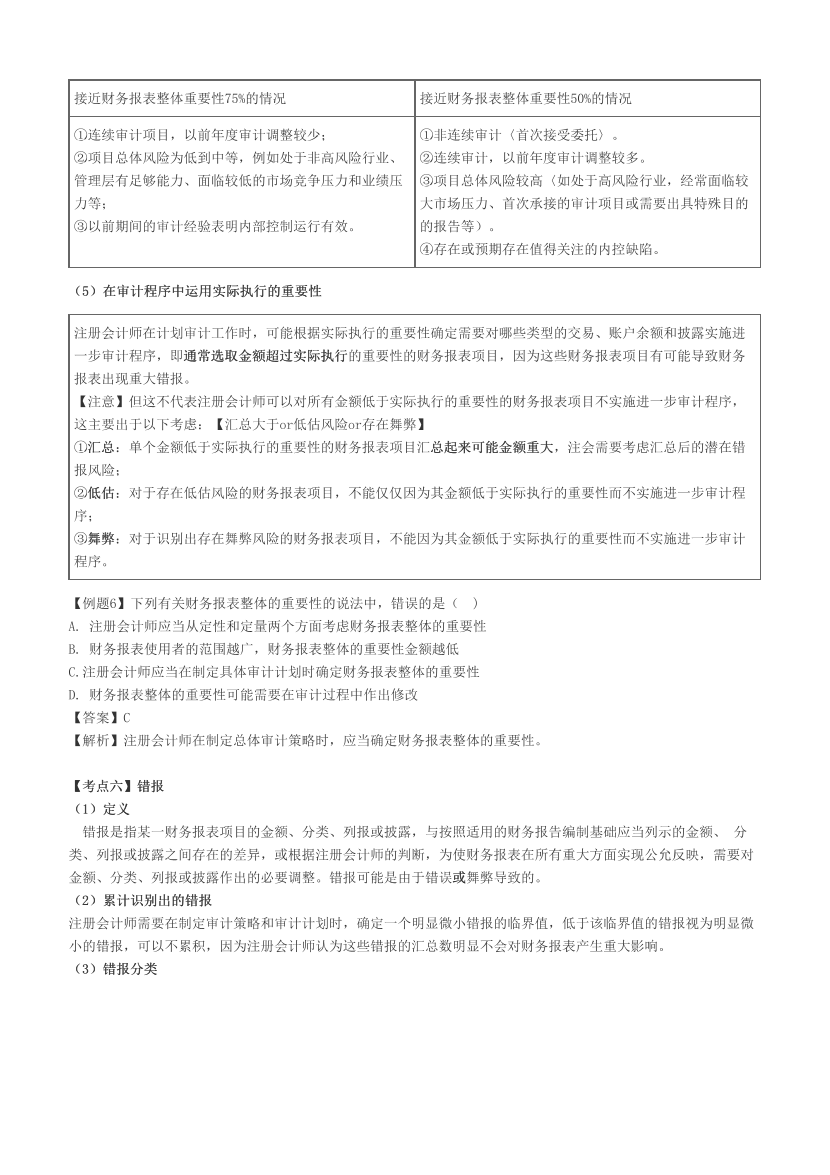 注册会计师《审计》必考60题.pdf-图片9
