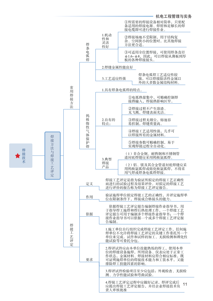 2023年一级建造师《机电工程》思维导图.pdf-图片11