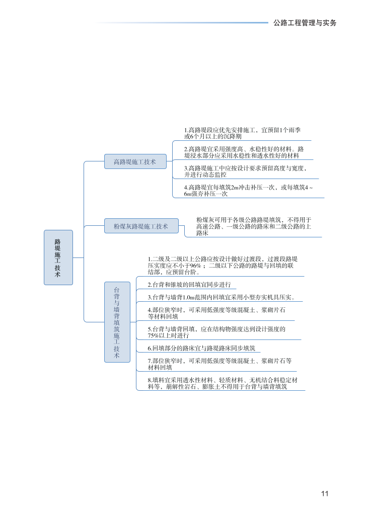 2023年一级建造师《公路工程》思维导图.pdf-图片11