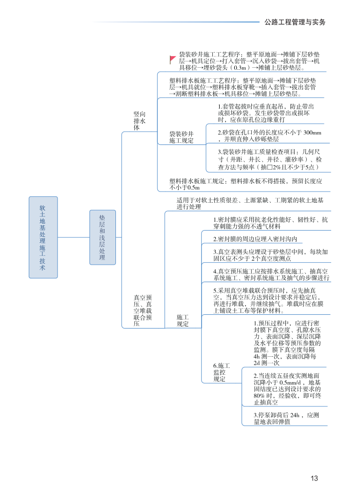 2023年一级建造师《公路工程》思维导图.pdf-图片13