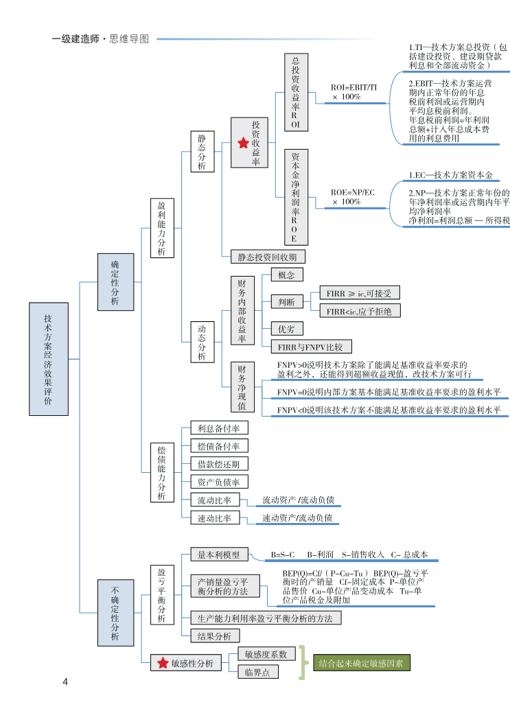 2023年一级建造师《工程经济》思维导图.pdf-图片4