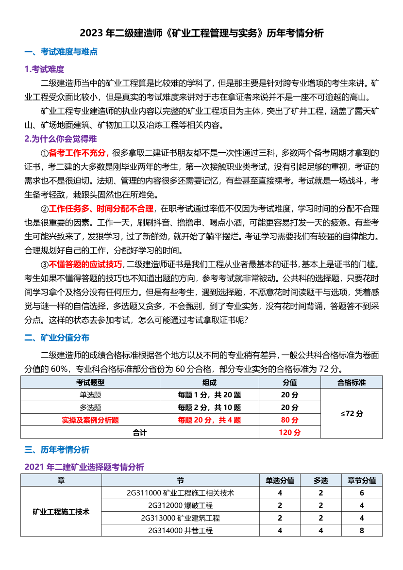 2023年二級建造師《礦業(yè)工程》歷年考情分析 .pdf-圖片1