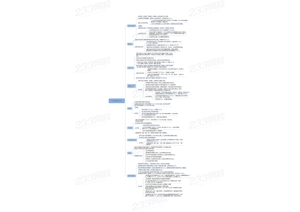 2023年二级建造师《公路工程》全科思维导图.pdf-图片5