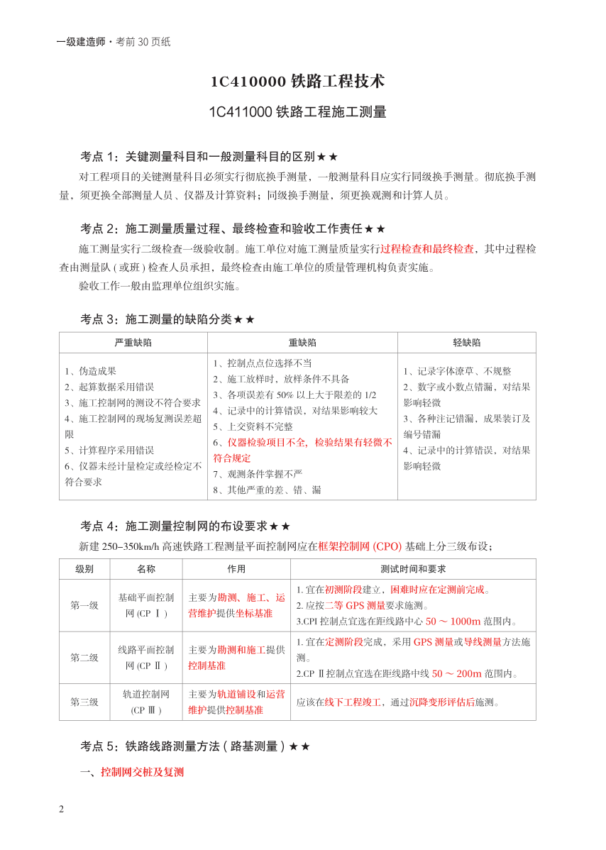 2023年一级建造师《铁路工程》考前预测30页纸.pdf-图片2