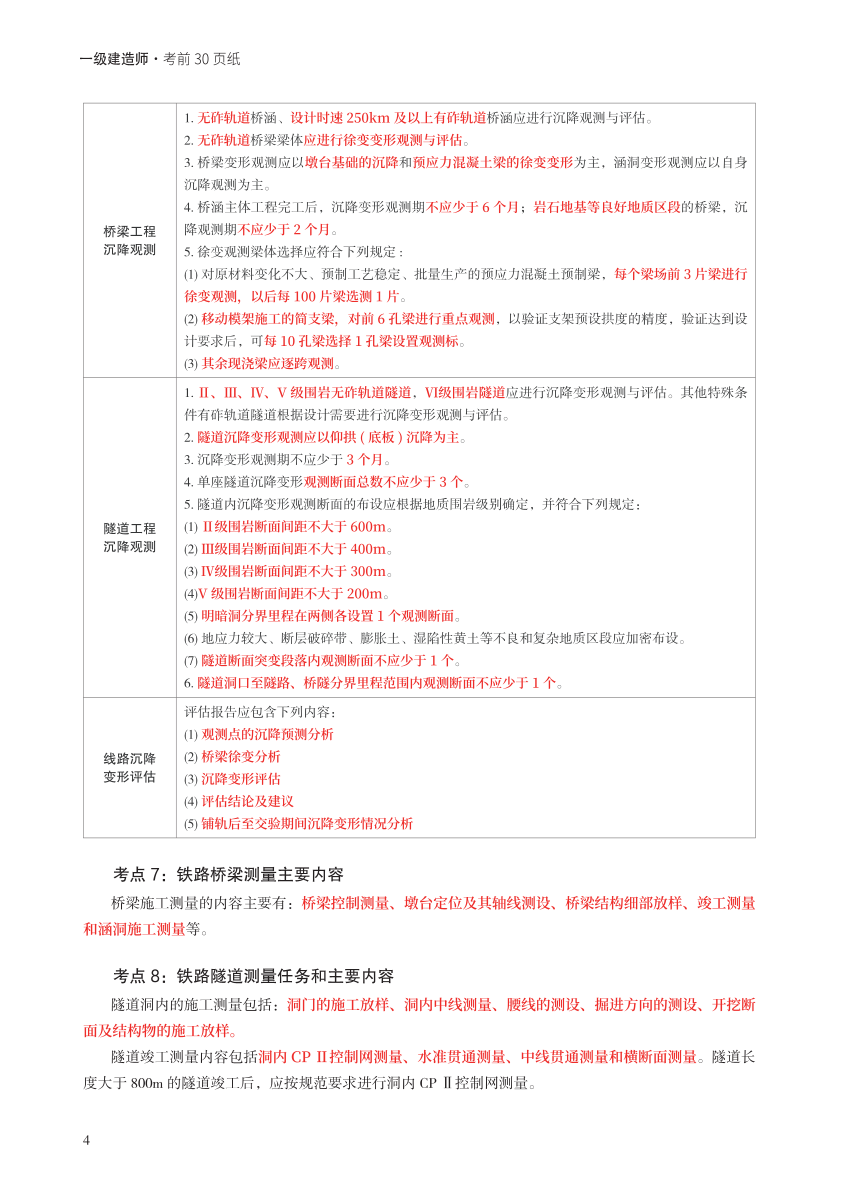 2023年一级建造师《铁路工程》考前预测30页纸.pdf-图片4