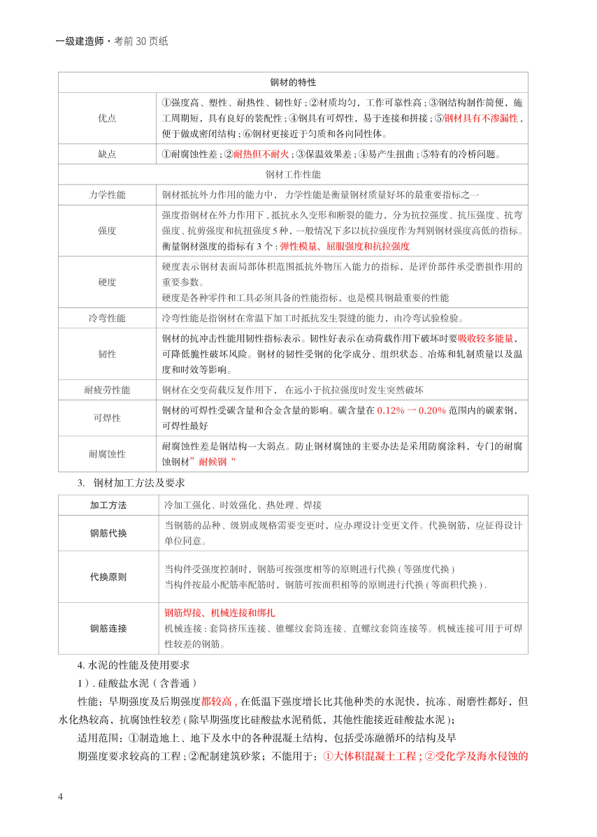 2023年一级建造师《矿业工程》考前预测30页纸.pdf-图片4