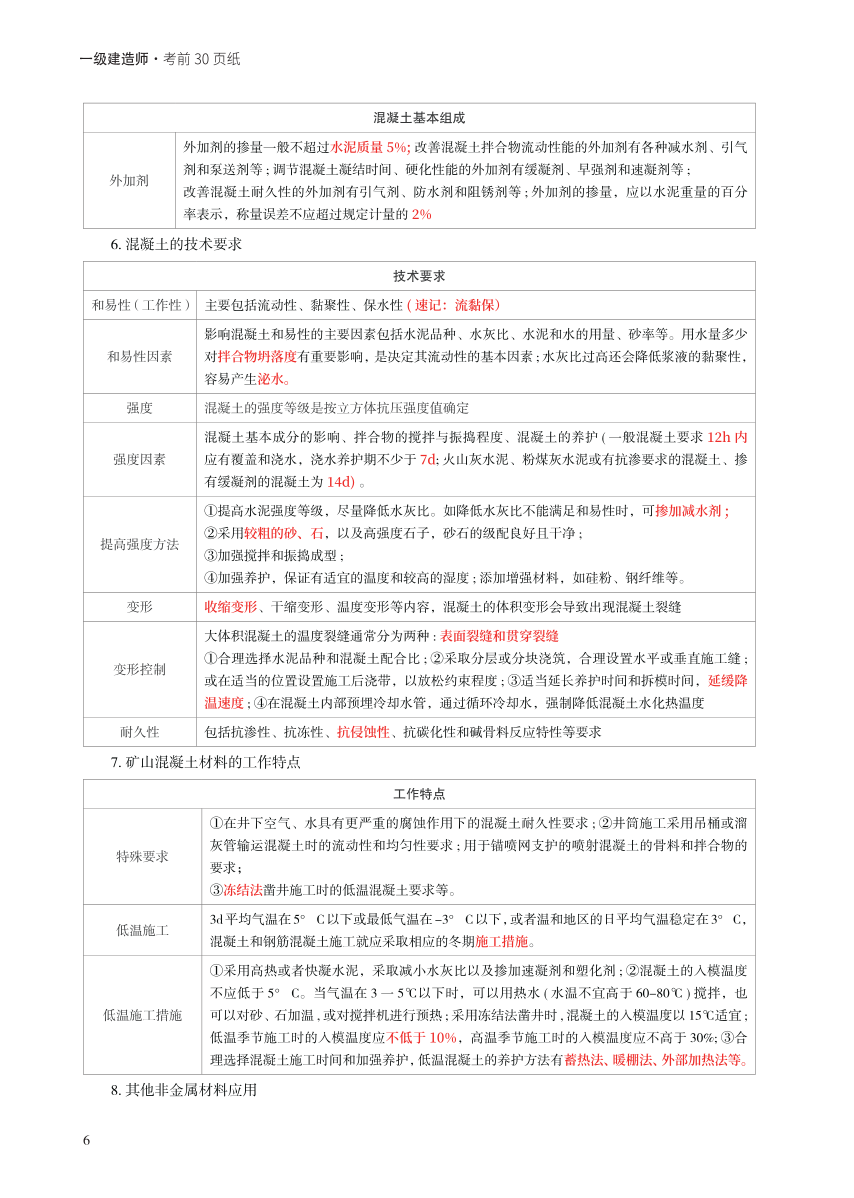 2023年一级建造师《矿业工程》考前预测30页纸.pdf-图片6