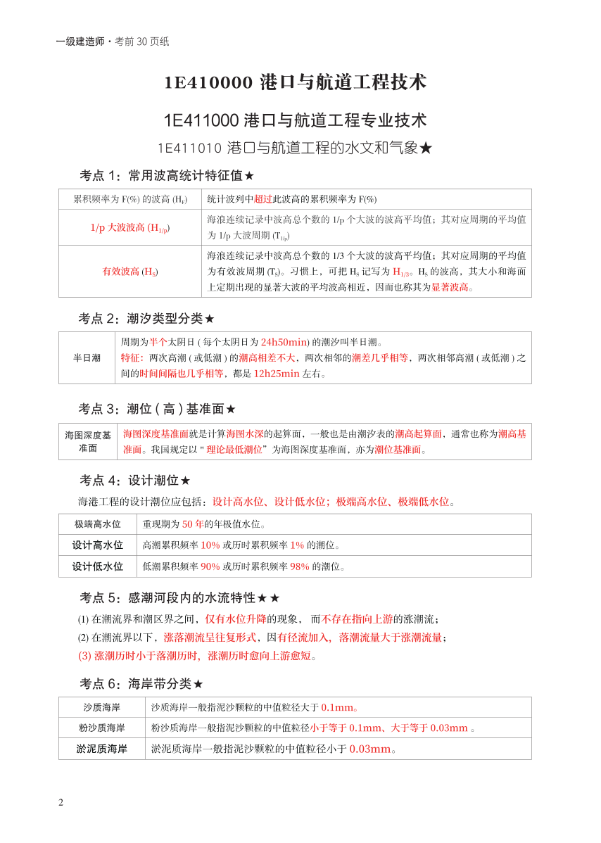 2023年一级建造师《港口与航道工程》考前预测30页纸.pdf-图片2