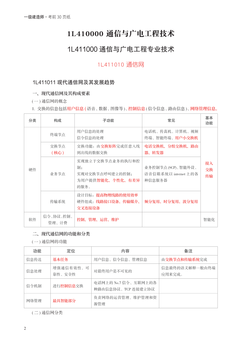 2023年一级建造师《通信与广电工程》考前预测30页纸.pdf-图片2