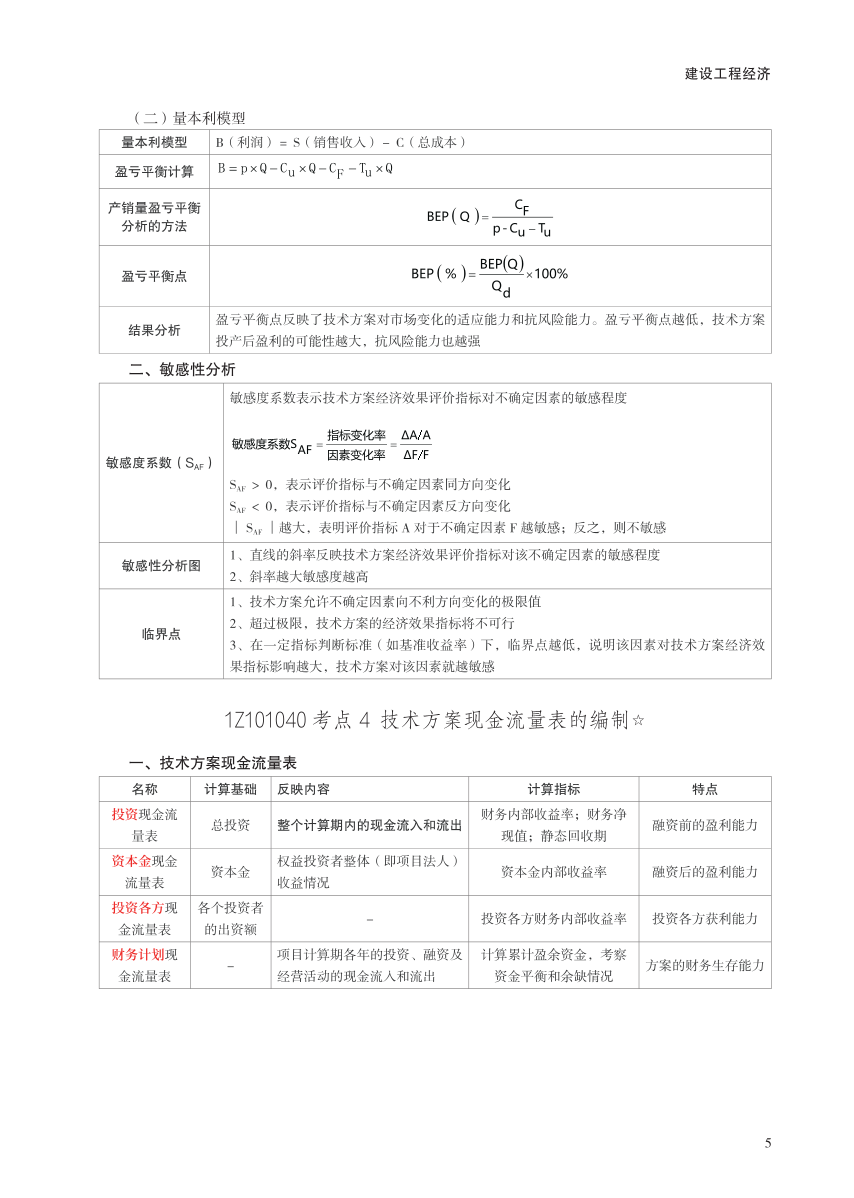 2023年一级建造师《工程经济》考前预测30页纸.pdf-图片5