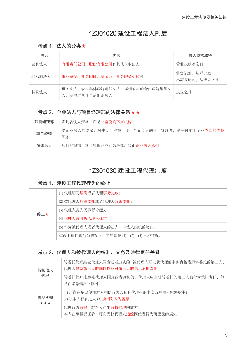 2023年一级建造师《工程法规》考前预测30页纸.pdf-图片3