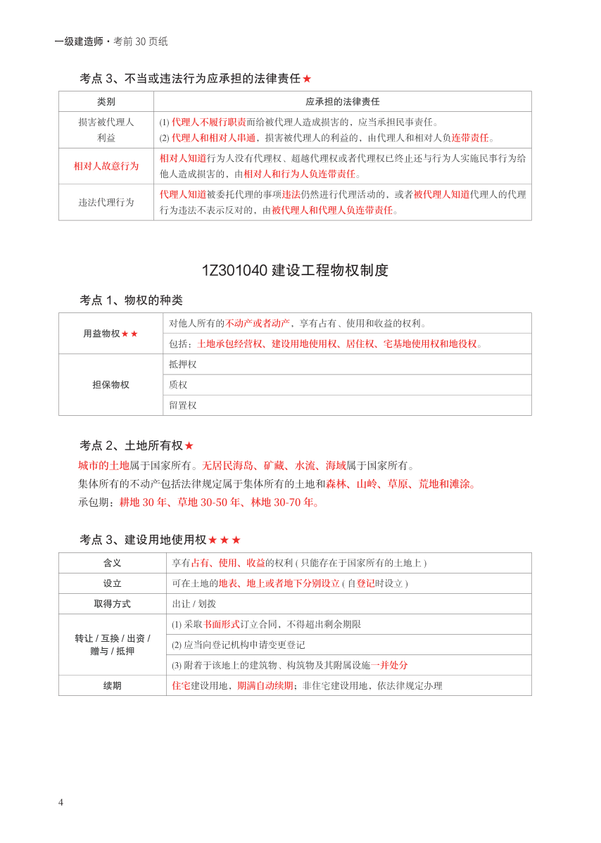 2023年一级建造师《工程法规》考前预测30页纸.pdf-图片4