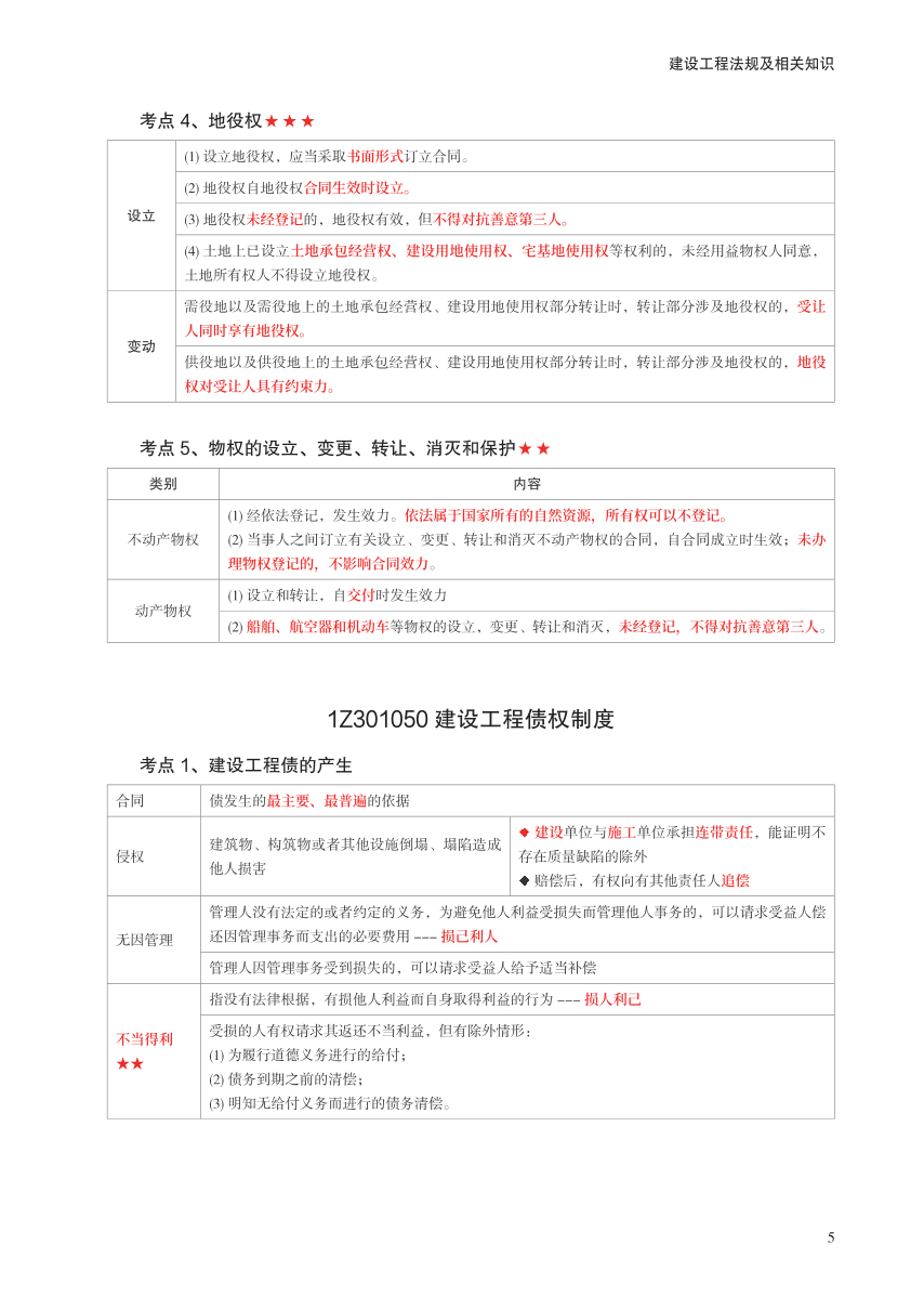 2023年一级建造师《工程法规》考前预测30页纸.pdf-图片5