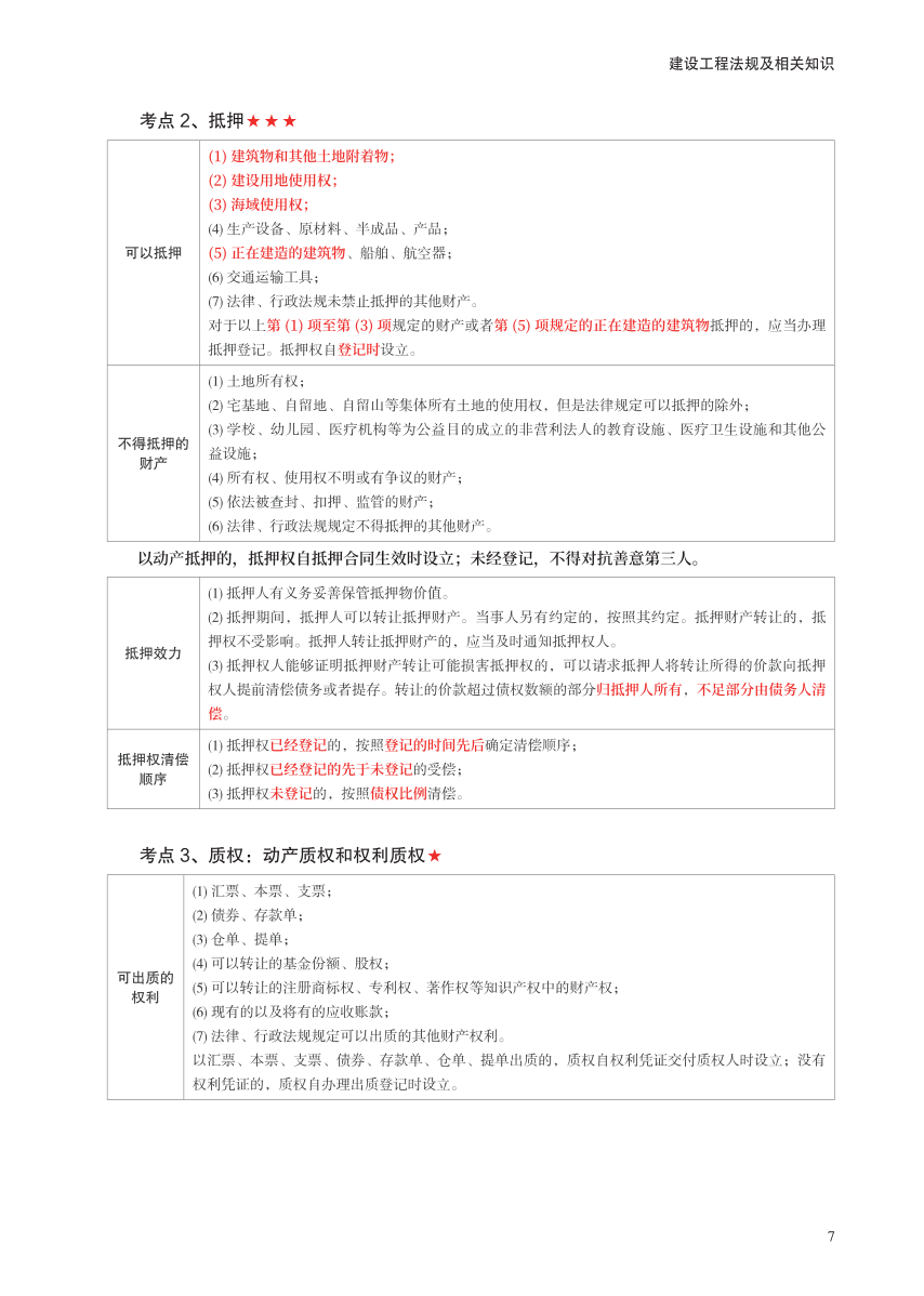 2023年一级建造师《工程法规》考前预测30页纸.pdf-图片7