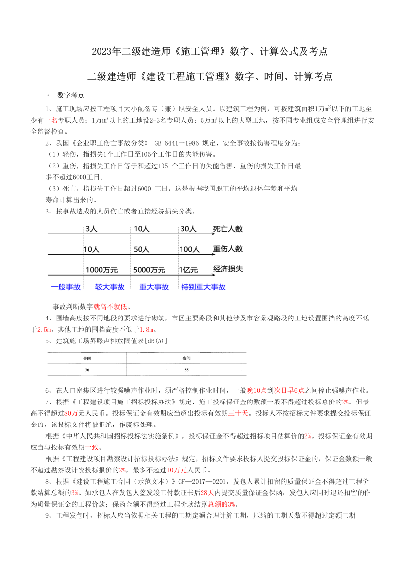 2023年二级建造师《施工管理》数字、计算公式及考点.pdf-图片1