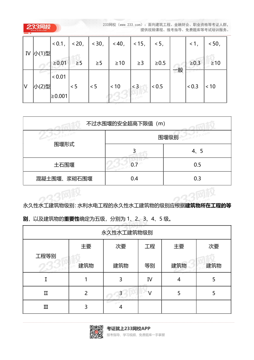 2023年二级建造师《水利水电》计算公式、数字考点.pdf-图片8