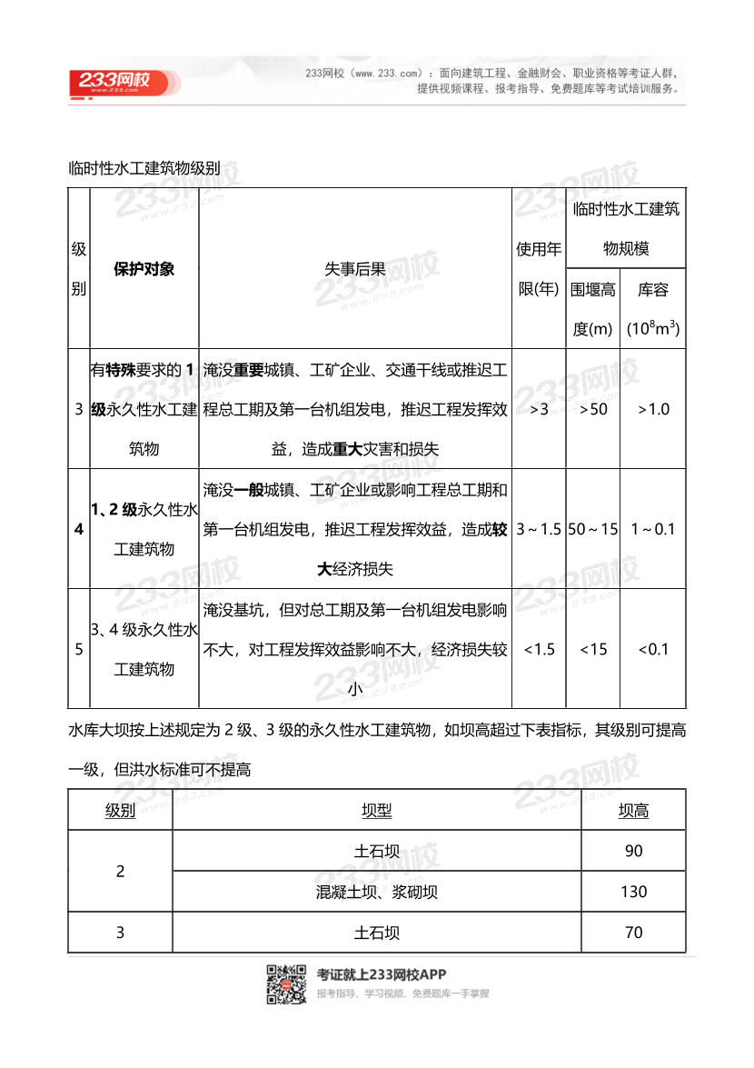 2023年二级建造师《水利水电》计算公式、数字考点.pdf-图片9