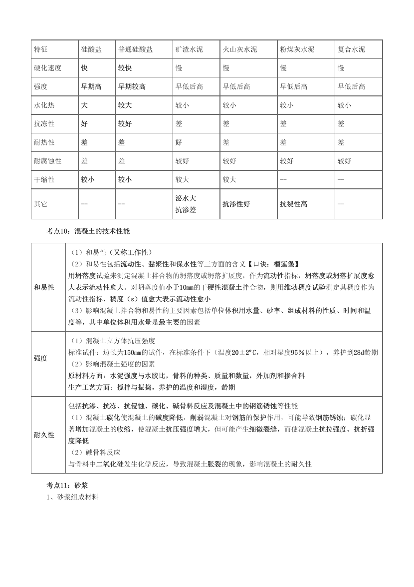 2023年二级建造师《建筑工程》历年高频真题考点汇总.pdf-图片4