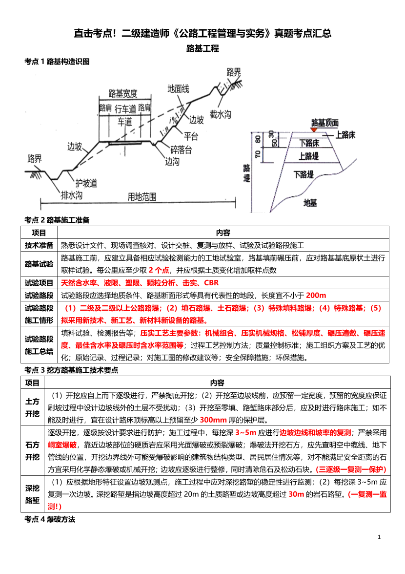 2023年二級建造師《公路工程》歷年高頻真題考點(diǎn)匯總.pdf-圖片1