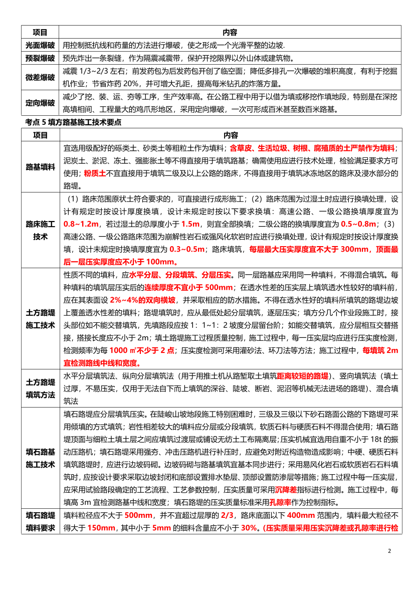 2023年二級建造師《公路工程》歷年高頻真題考點(diǎn)匯總.pdf-圖片2