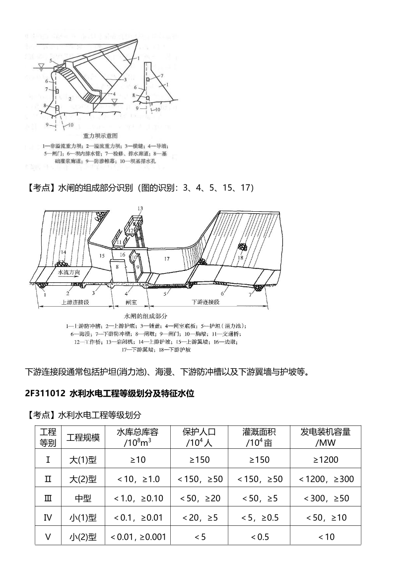 2023年二級建造師《水利水電》歷年高頻真題考點匯總.pdf-圖片2