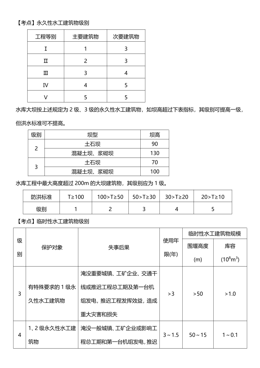 2023年二級建造師《水利水電》歷年高頻真題考點匯總.pdf-圖片3