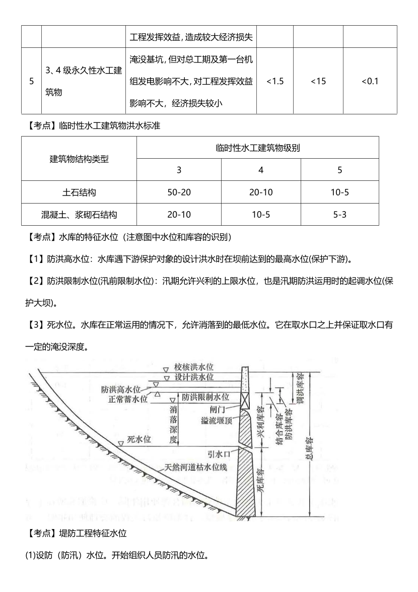 2023年二级建造师《水利水电》历年高频真题考点汇总.pdf-图片4